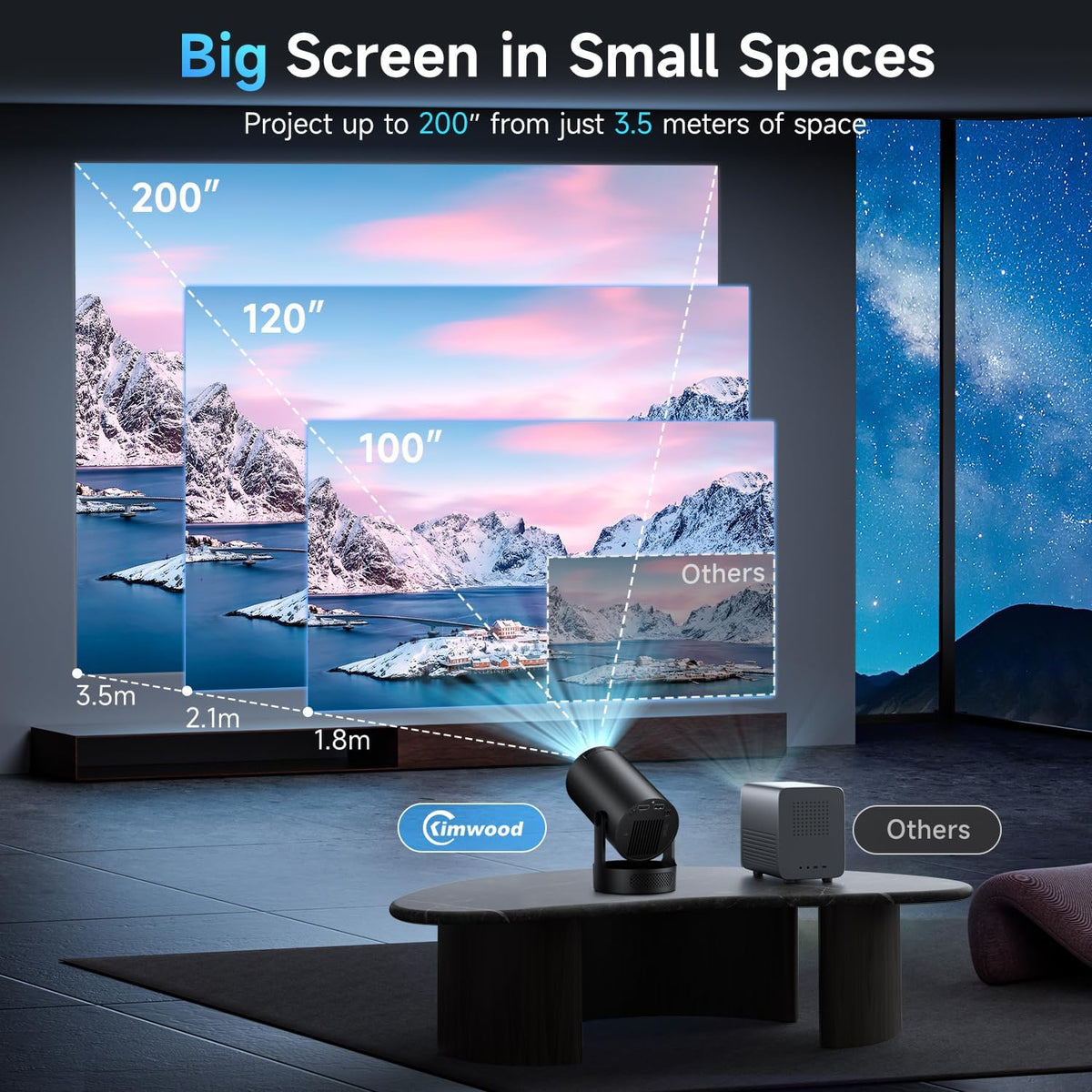 PixelCast Mini Projector Built-in Apps Portable Short Throw Supports 1080P