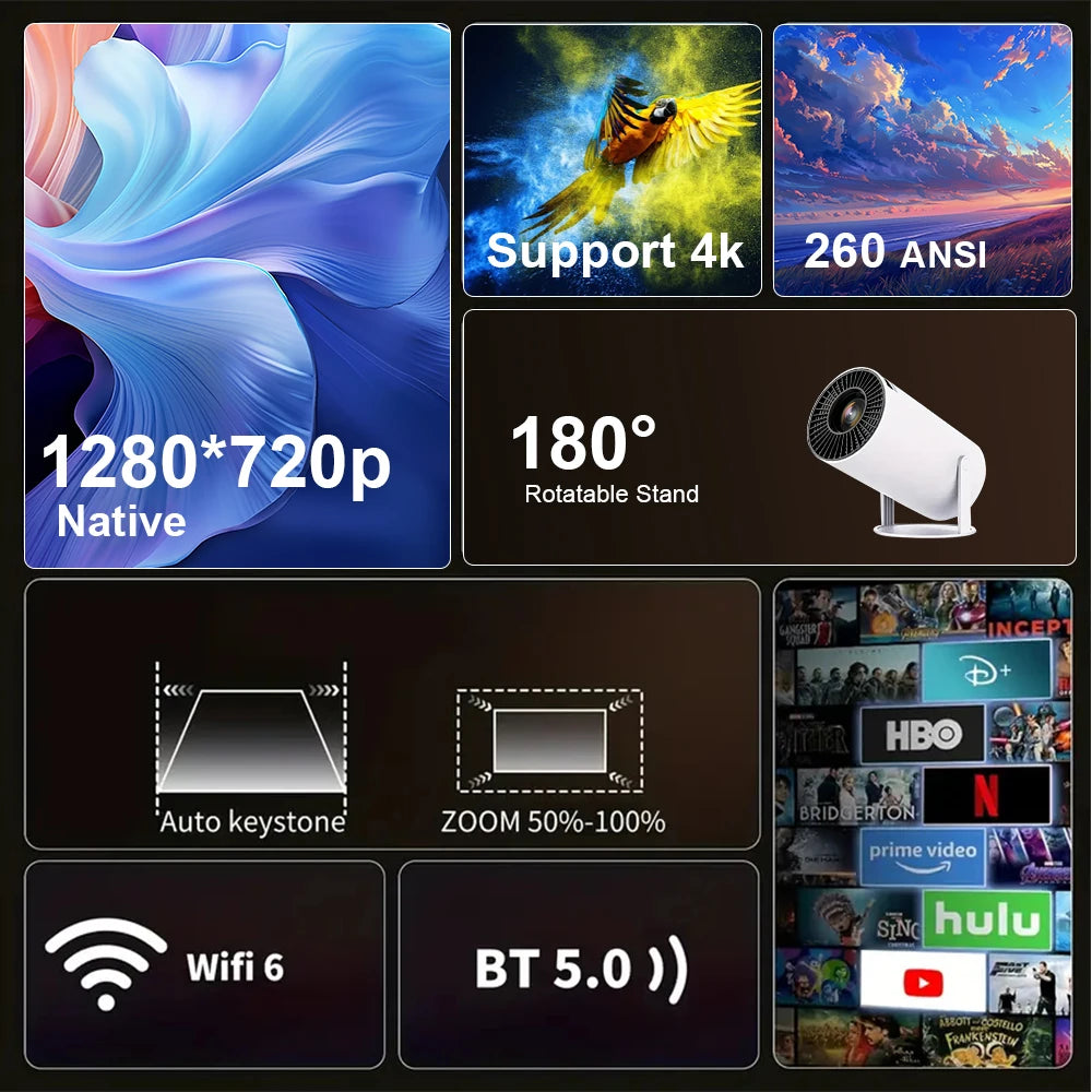 PixelCast Portable Android Projector: Wi-Fi 6, Bluetooth, 40-150 Inch Screen